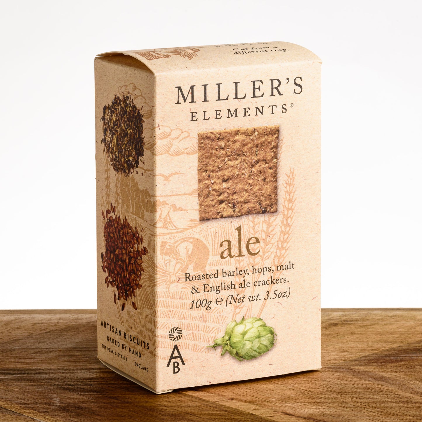 Miller's Elements