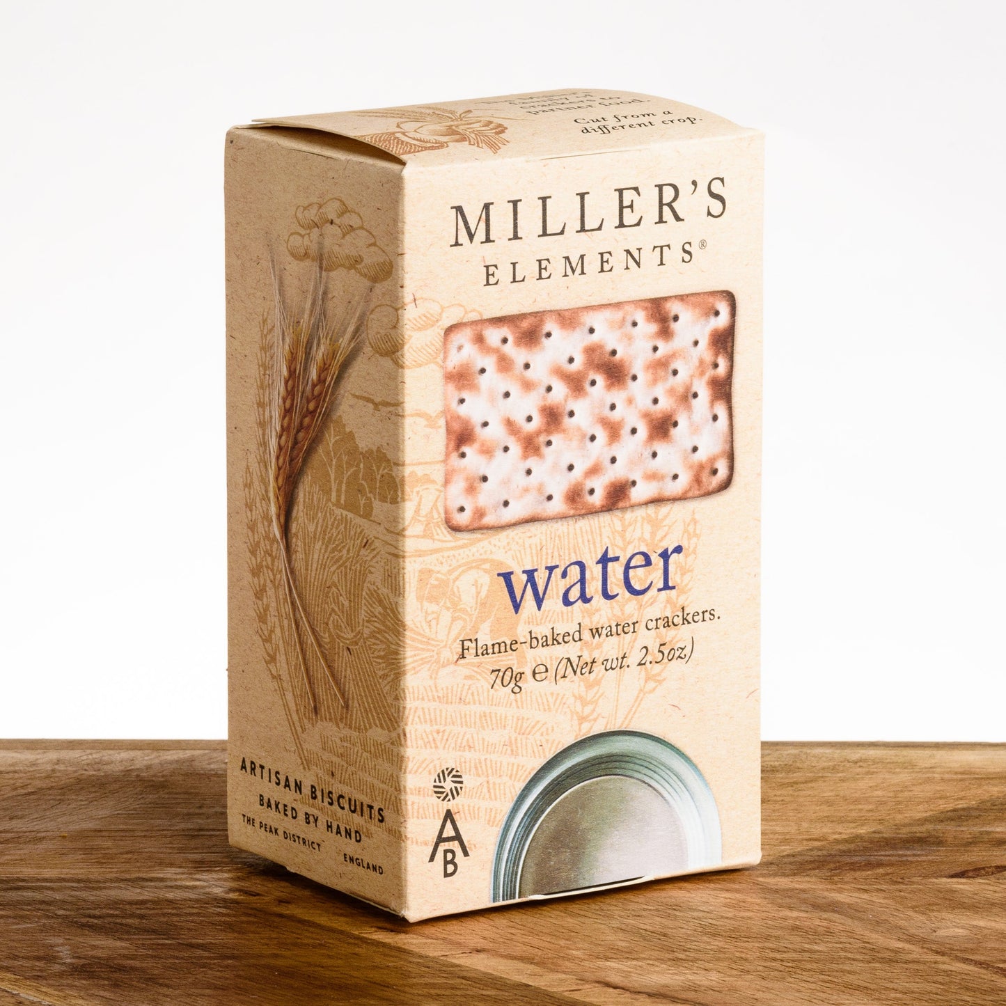 Miller's Elements