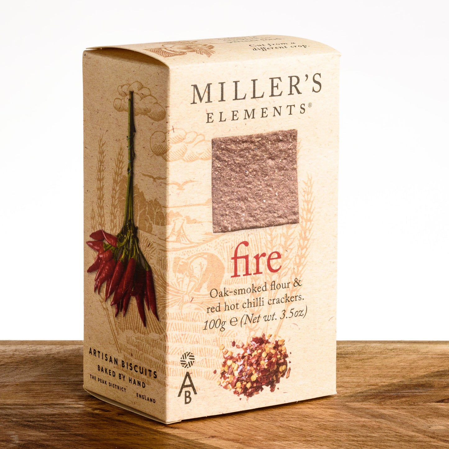 Miller's Elements