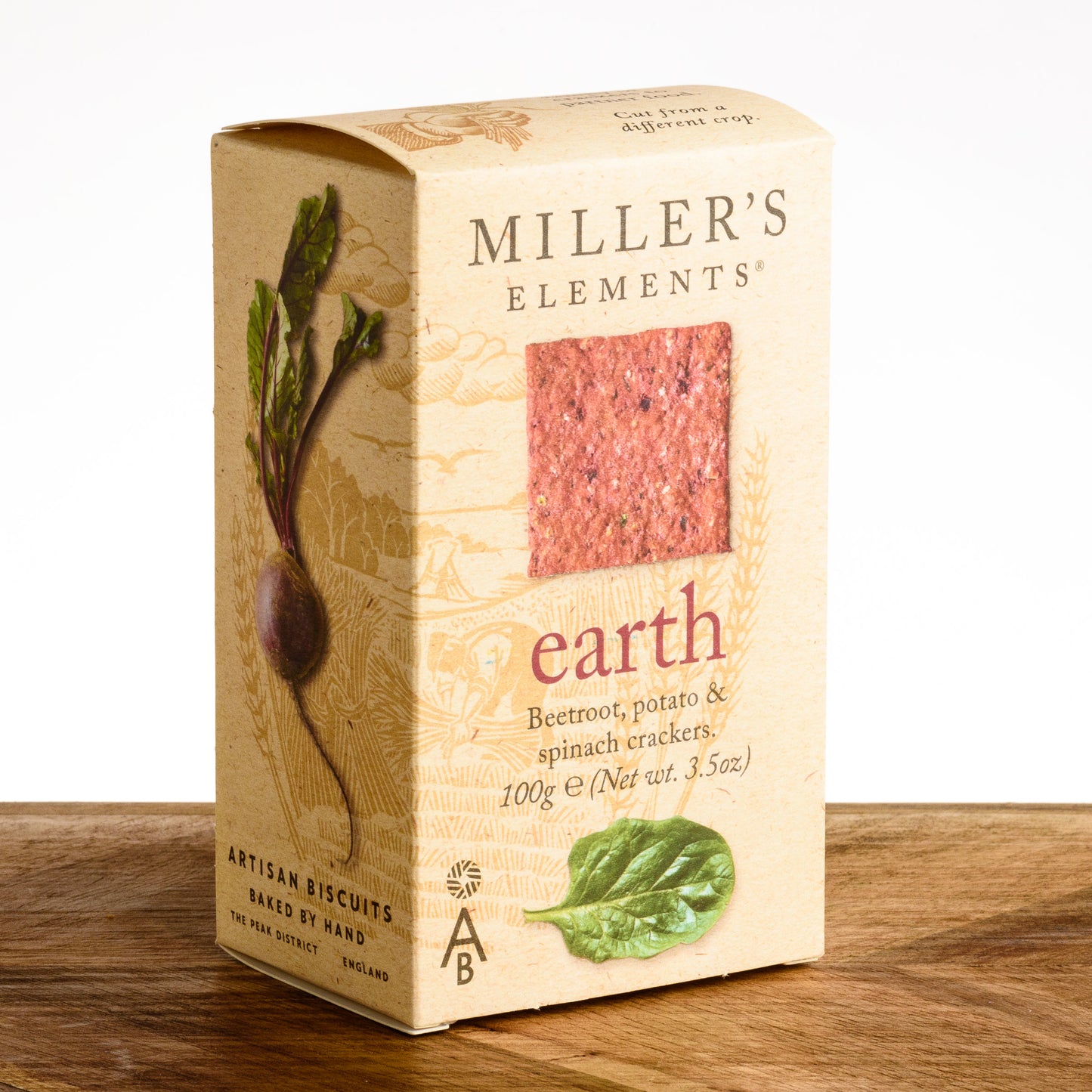 Miller's Elements
